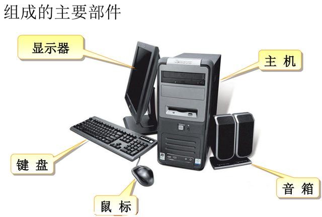 計(jì)算機(jī)硬件與網(wǎng)絡(luò)設(shè)備概覽